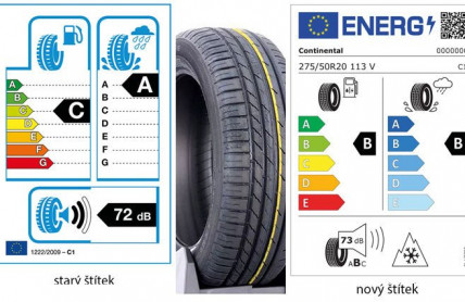 Vyznáte se v novém štítkování pneumatik? Je to zmatek, ale v zájmu ekologie!