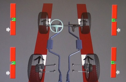 Nezapomínejte na autě kontrolovat geometrii. Auto pak dobře jede a neničí pneumatiky