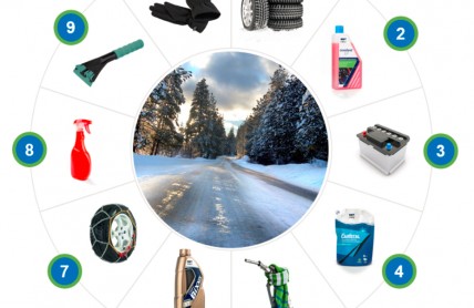 Deset důležitých skutečností, bez kterých se vy (a vaše auto) neobejdete v opravdové zimě