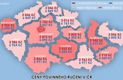 Cenu povinného ručení určuje i lokalita. Nejvíc platí lidé v Praze, nejmíň v Jihlavě